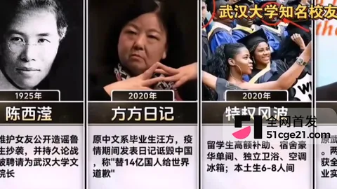 盘点武汉大学知名校友合集3 盘点武汉大学知名校友合集3